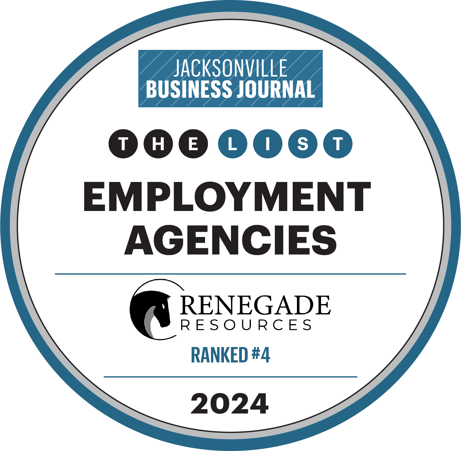 Renegade Resources, Inc. JBJ Employment Agencies